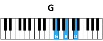 piano G chord